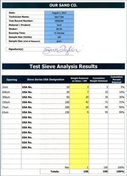 Test Sieving Software
